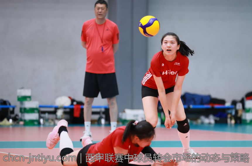 西甲联赛中球员转会市场的动态与策略
